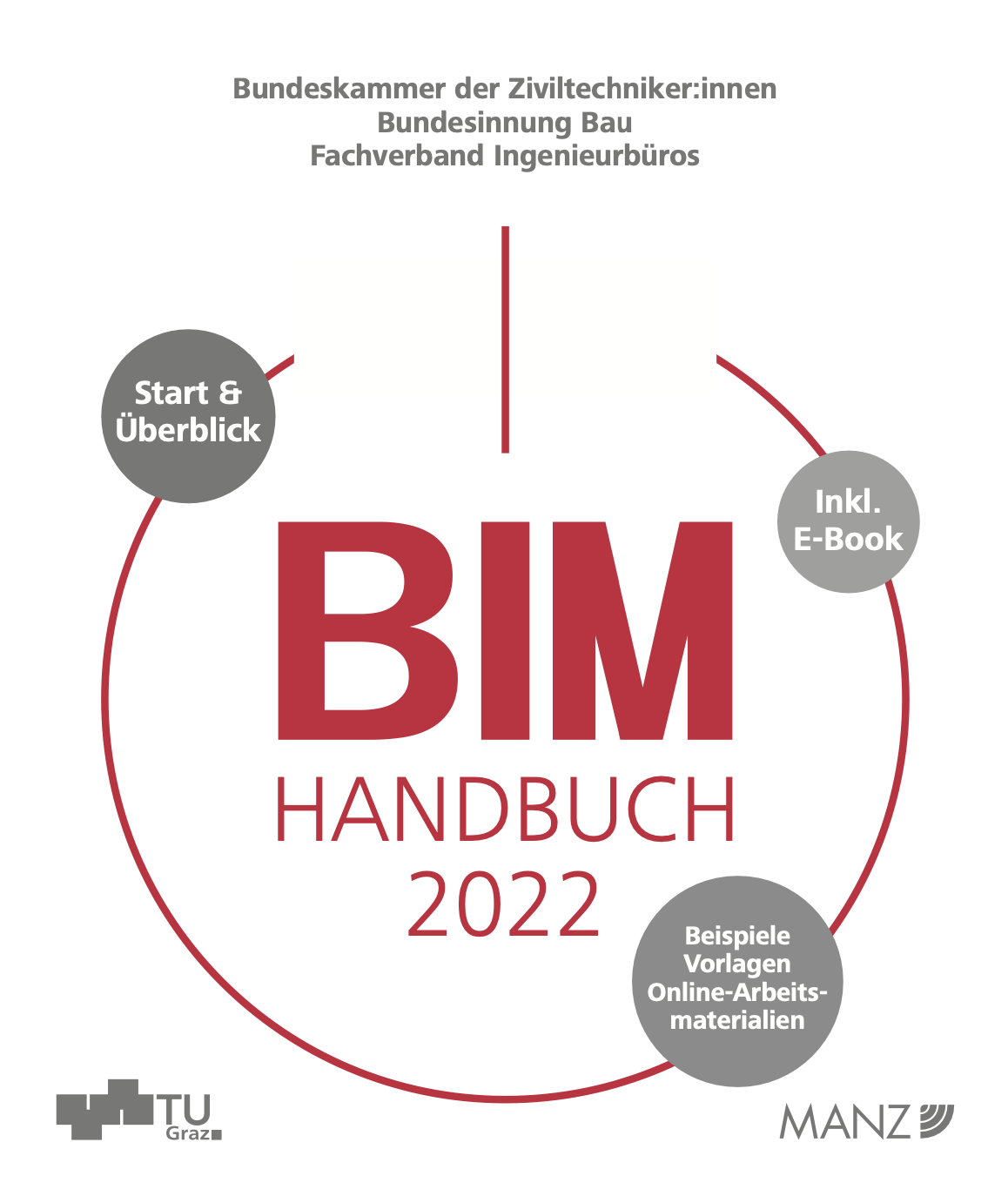 BIM-Handbuch